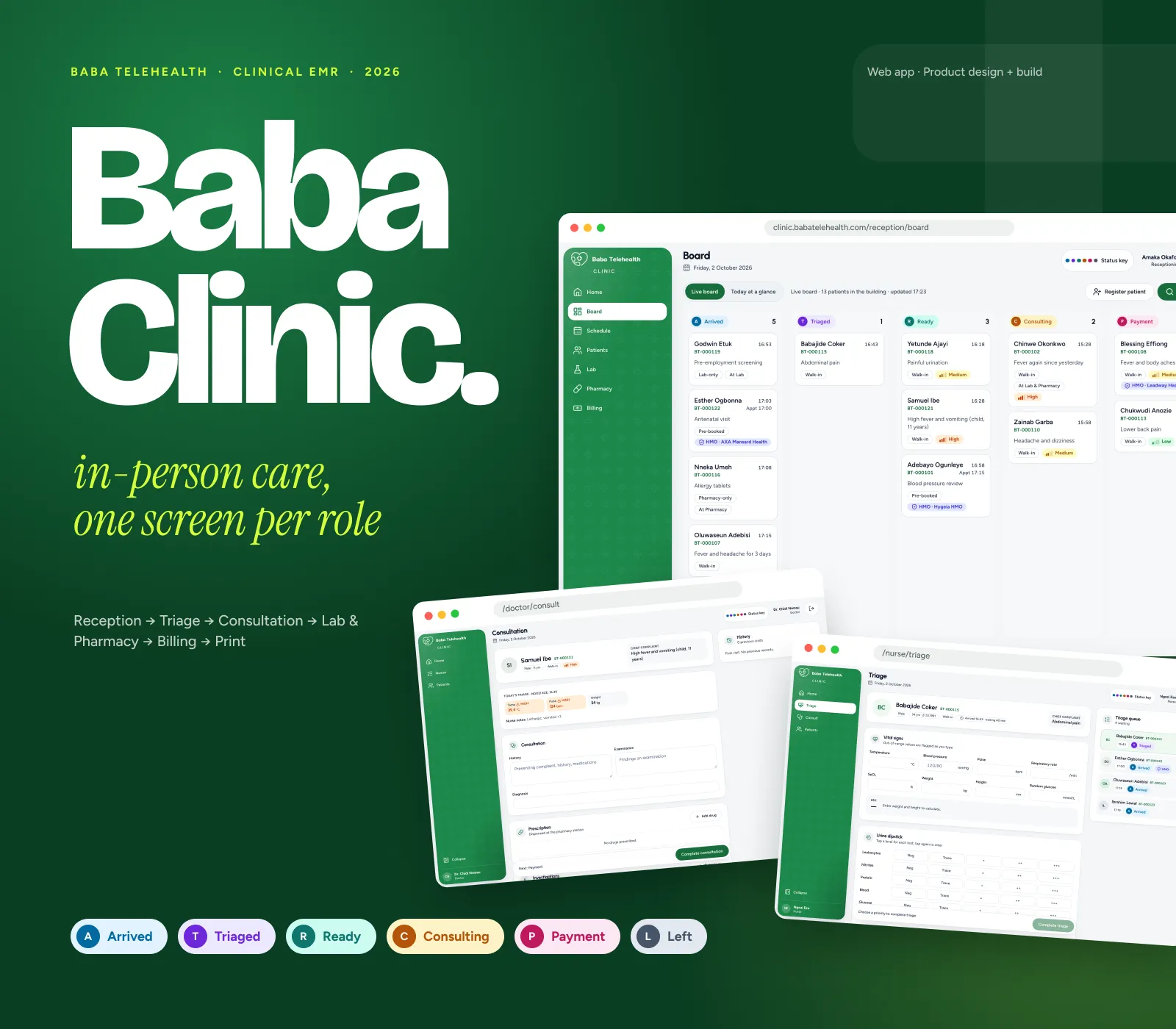 Baba Clinic web app: the live reception board with patient visits moving through statuses
