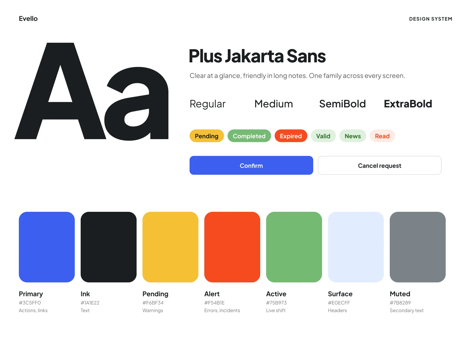 Evello design system: Plus Jakarta Sans, status tags and the colour palette
