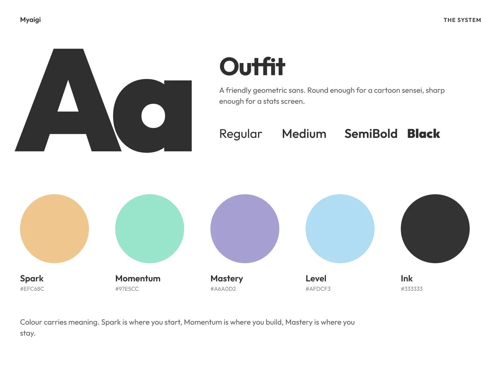 Myaigi design system: Outfit typeface and the Spark, Momentum, Mastery and Level colours